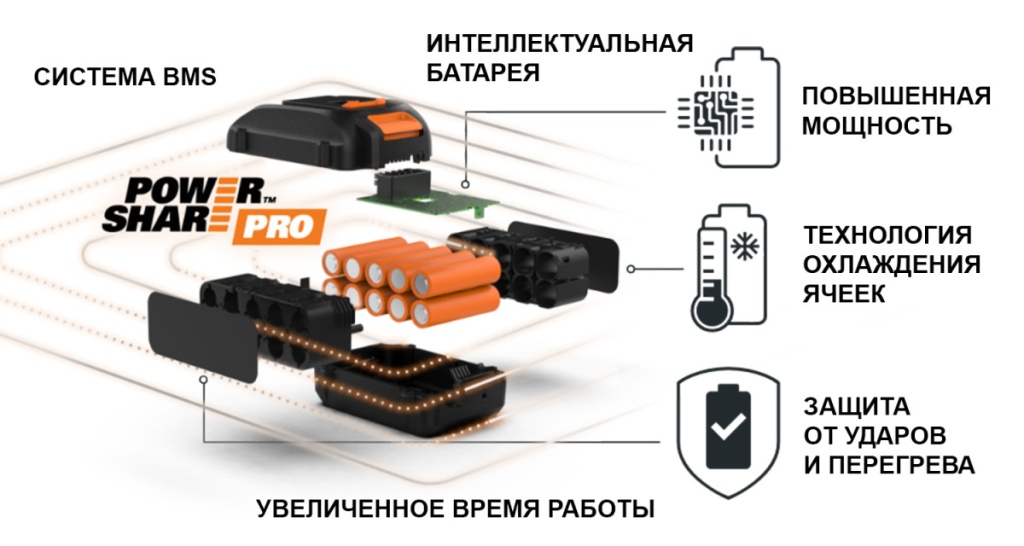 pro_akk_info.jpg