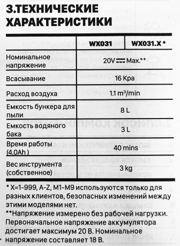 Пылесос WORX NITRO WX031.9 аккумуляторный 20V, без АКБ и ЗУ 