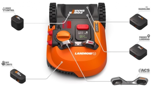 Робот газонокосилка WORX Landroid M WR167E 700 кв.м, с АКБ 4 Ач и зарядной базой 