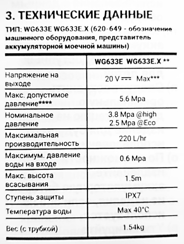 Мойка высокого давления WORX HydroShot WG633E.9 аккумуляторная 20V 56 бар, бесщеточная, без АКБ и ЗУ 