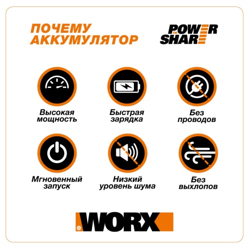 Аккумулятор WORX WA3551 20V на 2 Ач 